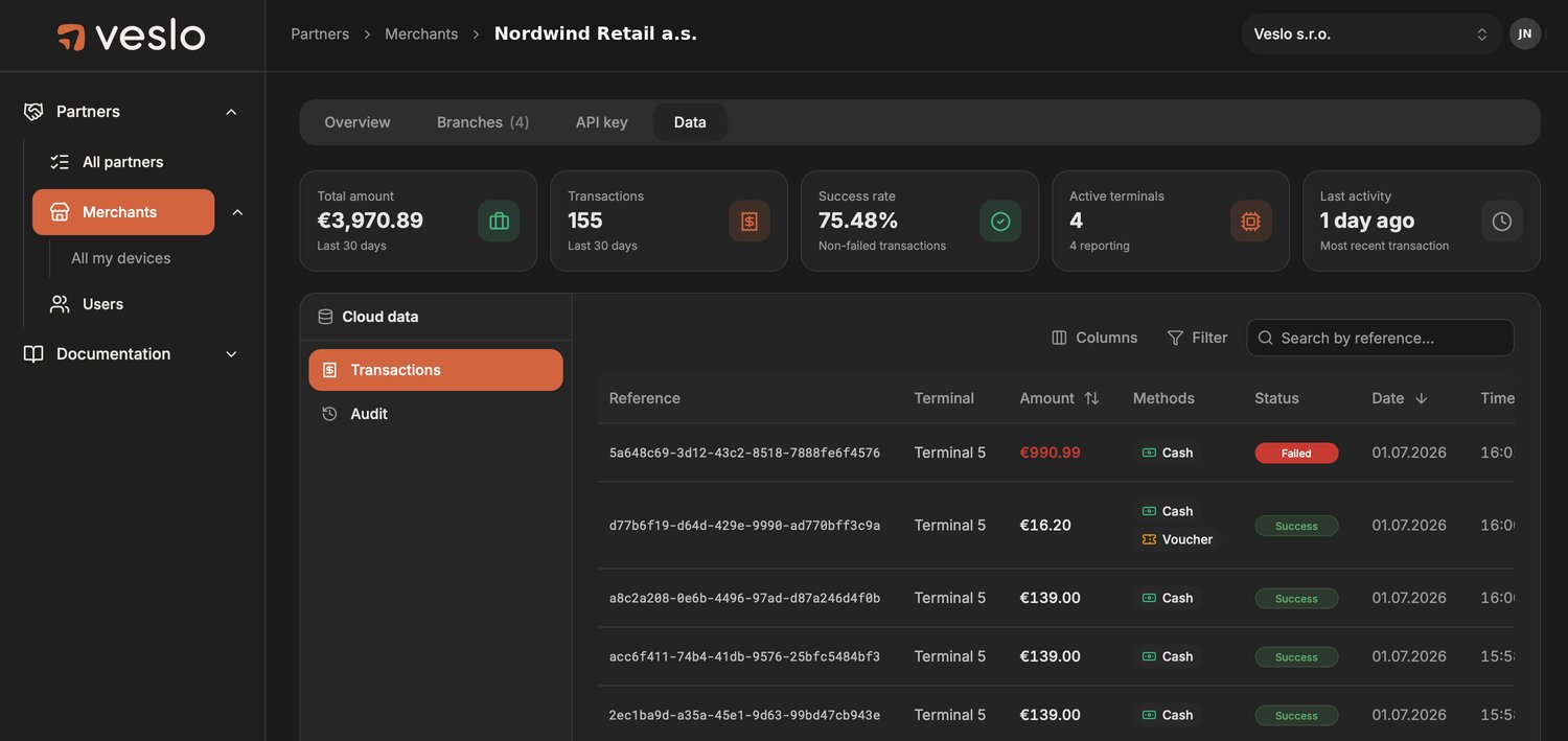 Transactions and API logs